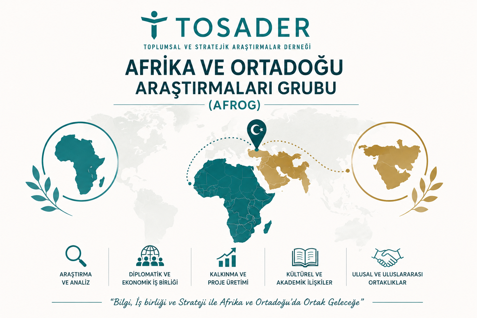 Afrika ve Ortadoğu Araştırmaları Grubu Kuruldu